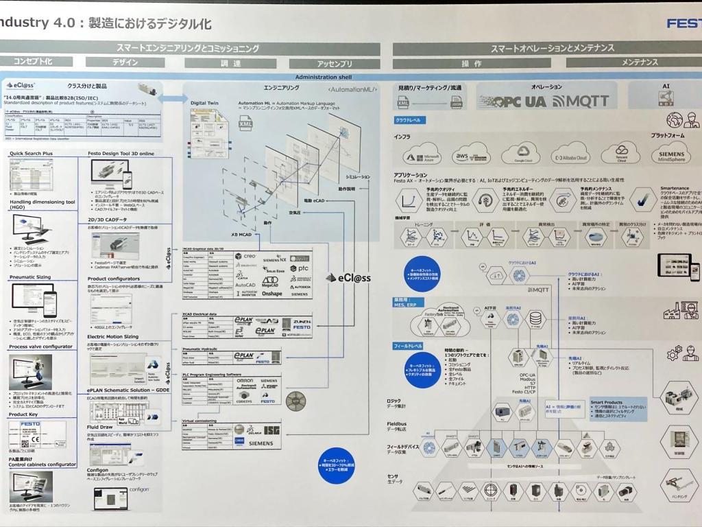 フエストのブース写真8