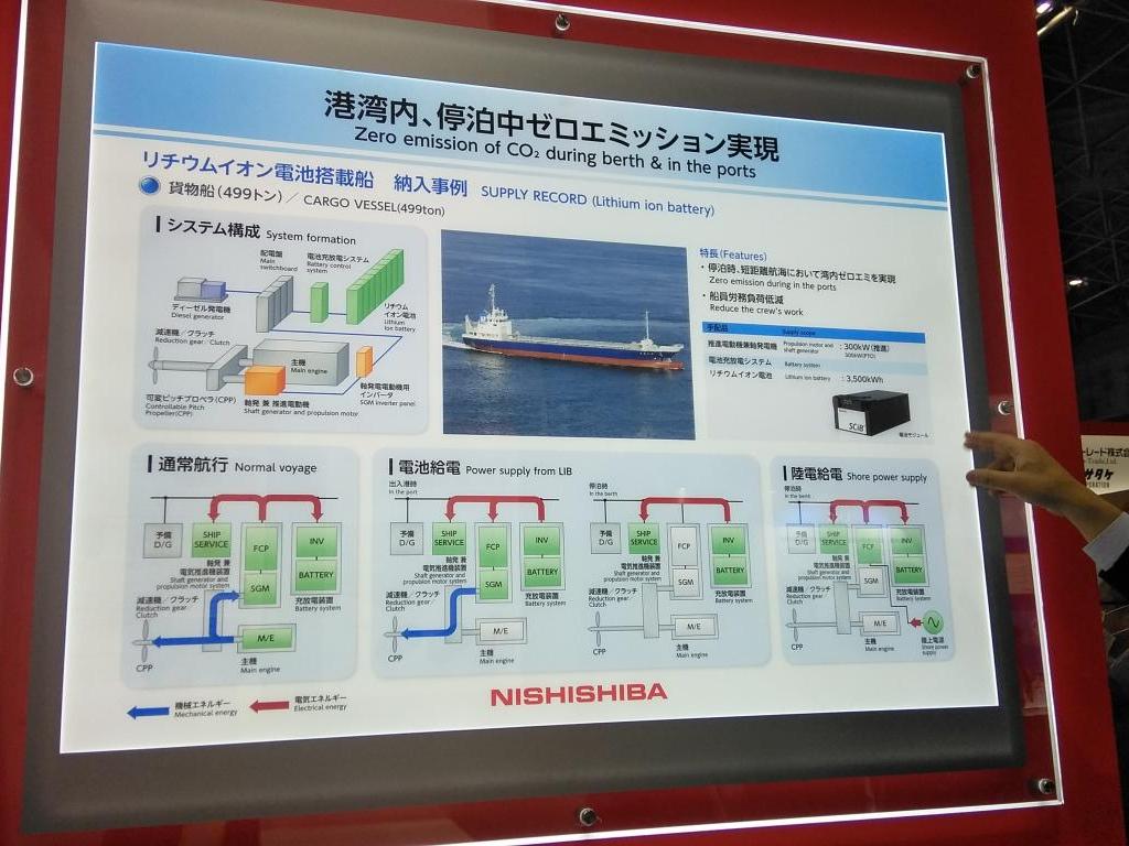 西芝電機のブース写真4