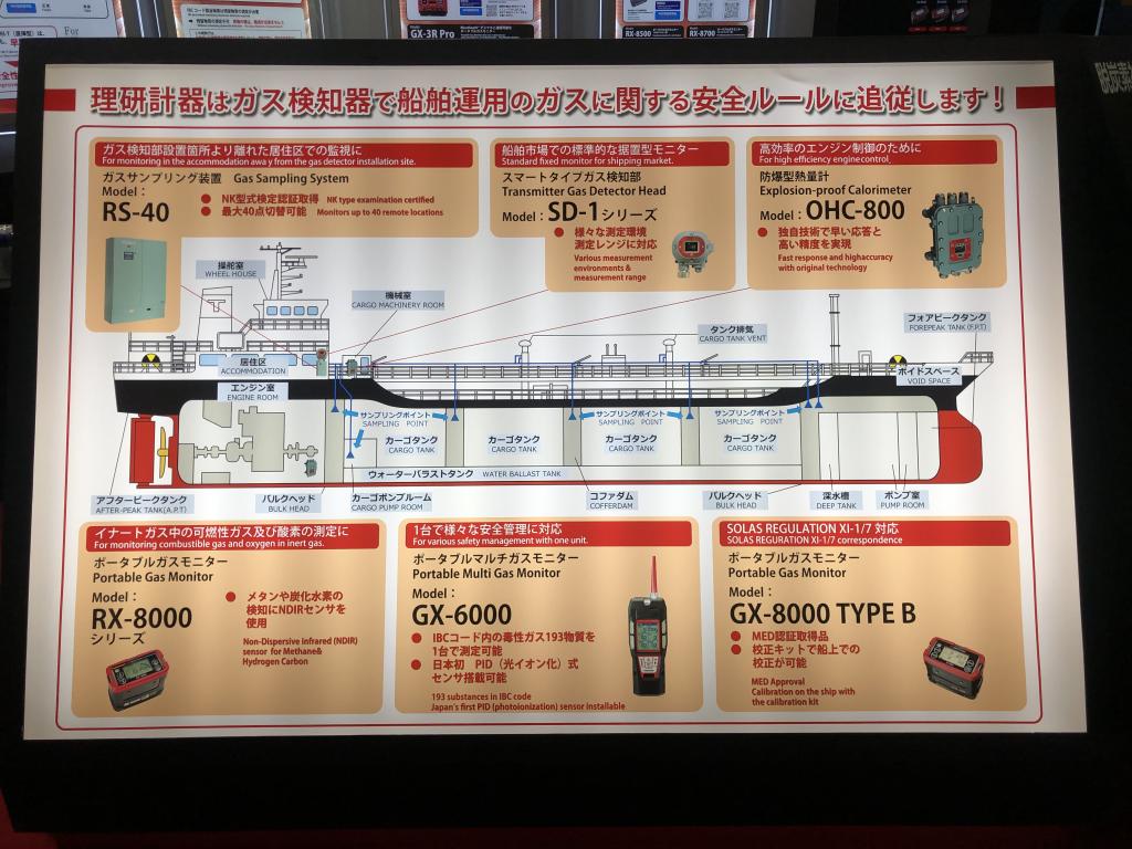 理研計器のブース写真2