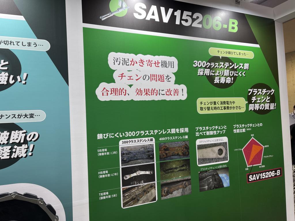ゼクサスチェンのブース写真3