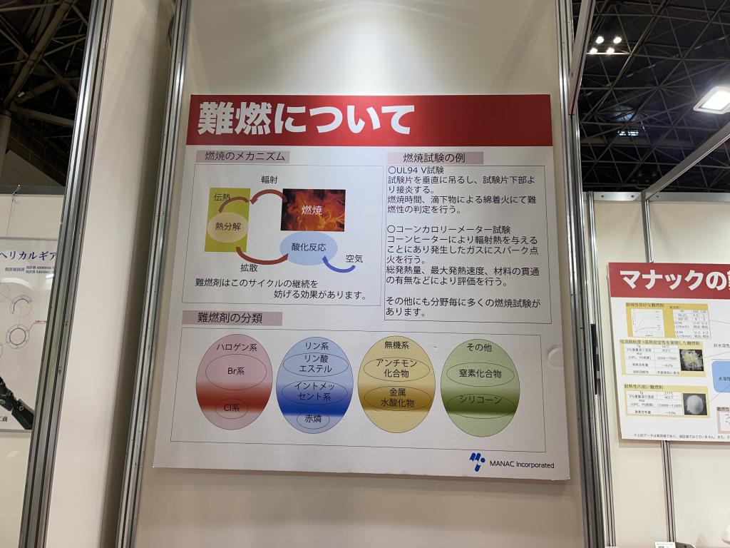 マナックのブース写真1