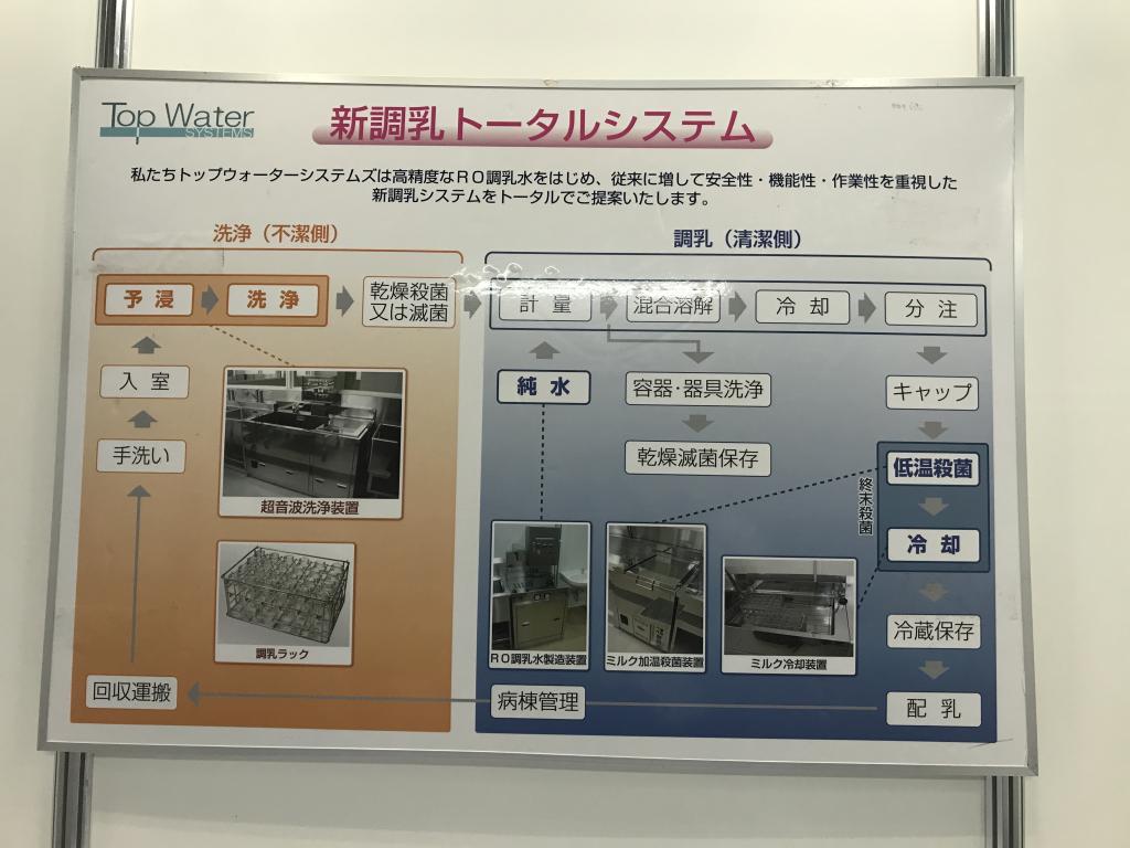 トップウォーターシステムズのブース写真1
