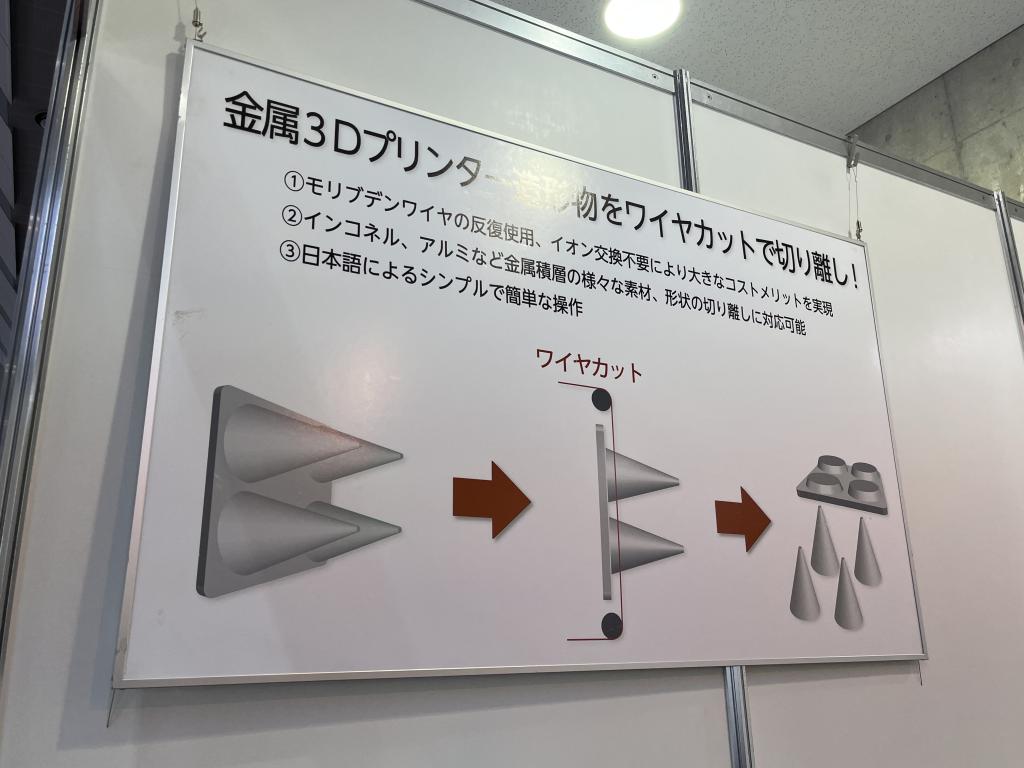 スピーディーターゲットグループのブース写真3
