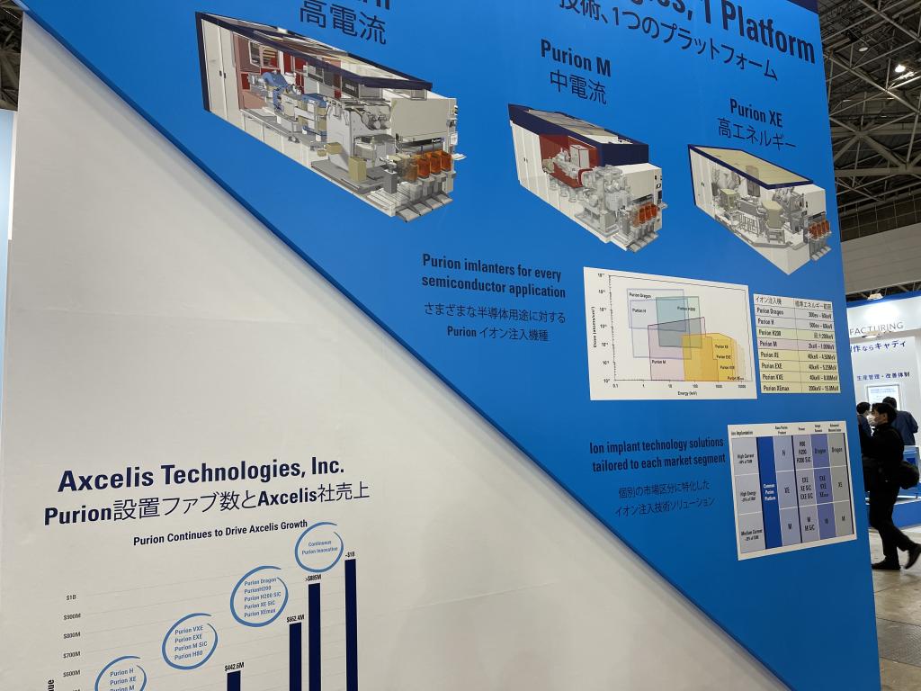Axcelis Technologiesのブース写真4