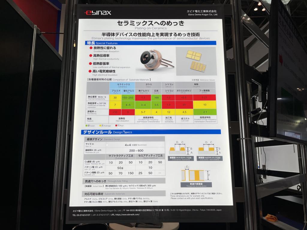 ヱビナ電化工業のブース写真3