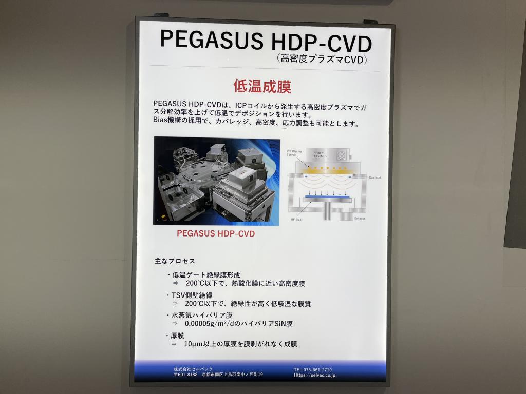セルバックのブース写真1