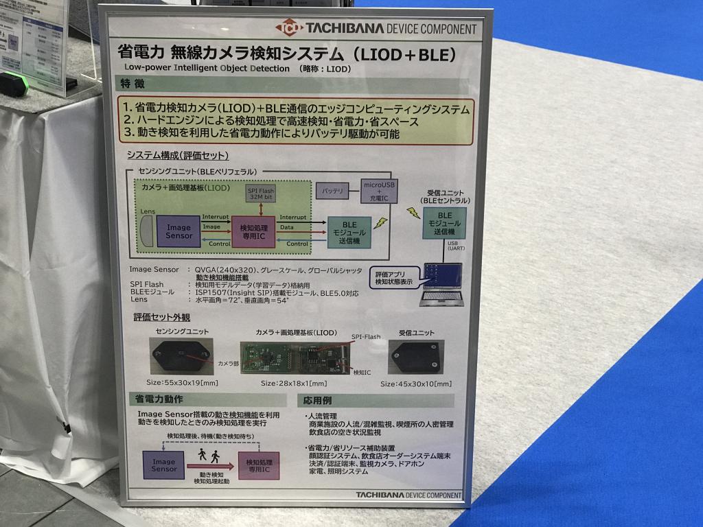 立花デバイスコンポーネントのブース写真3