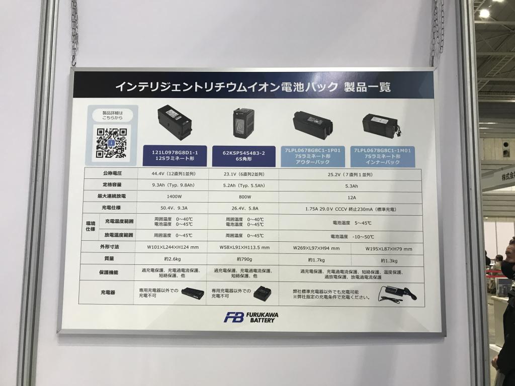古河電池のブース写真5