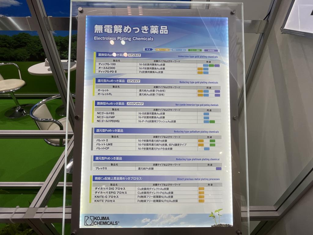 小島化学薬品 のブース写真2