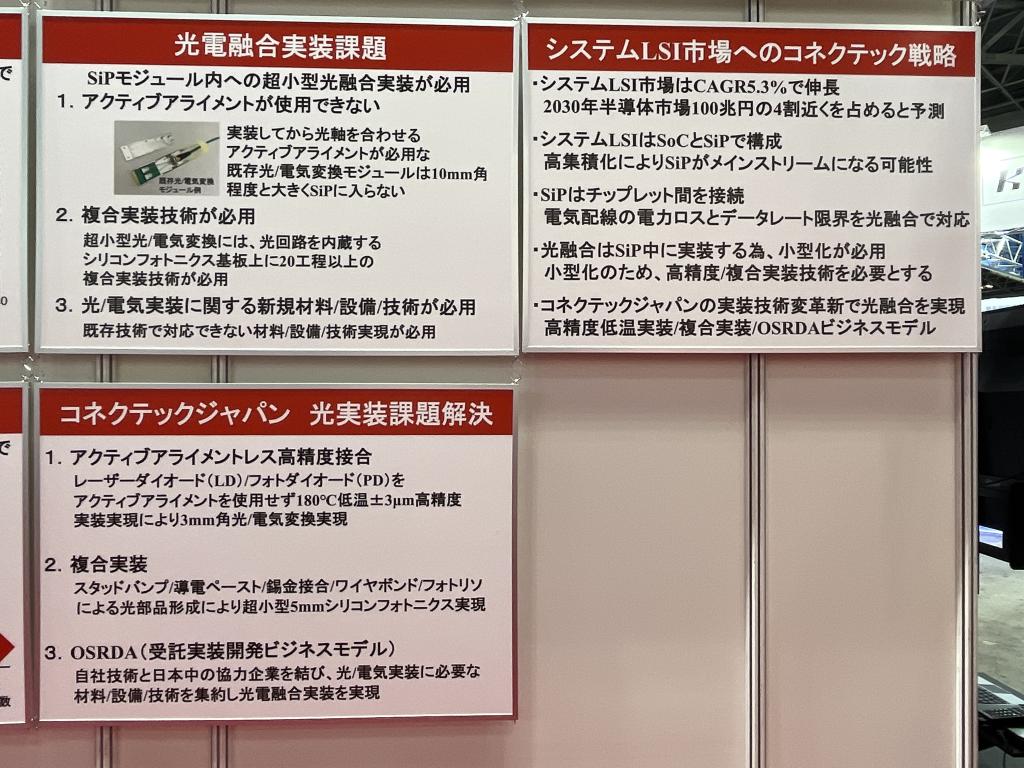 コネクテックジャパン のブース写真2