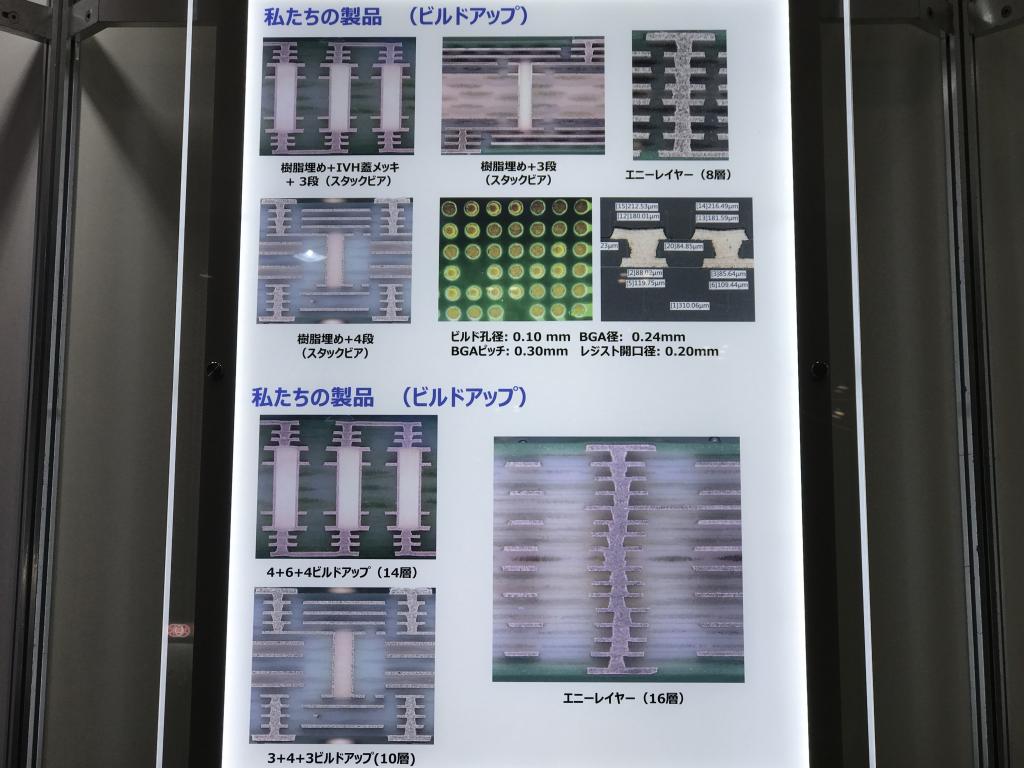 四会富仕電子科技股?有限公司のブース写真2