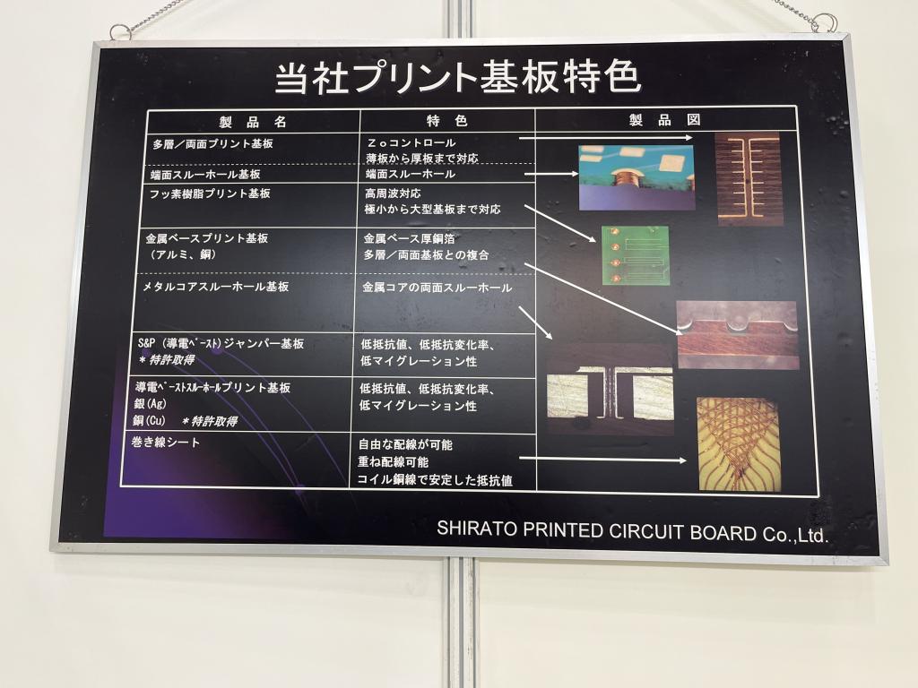  白土プリント配線製作所のブース写真2