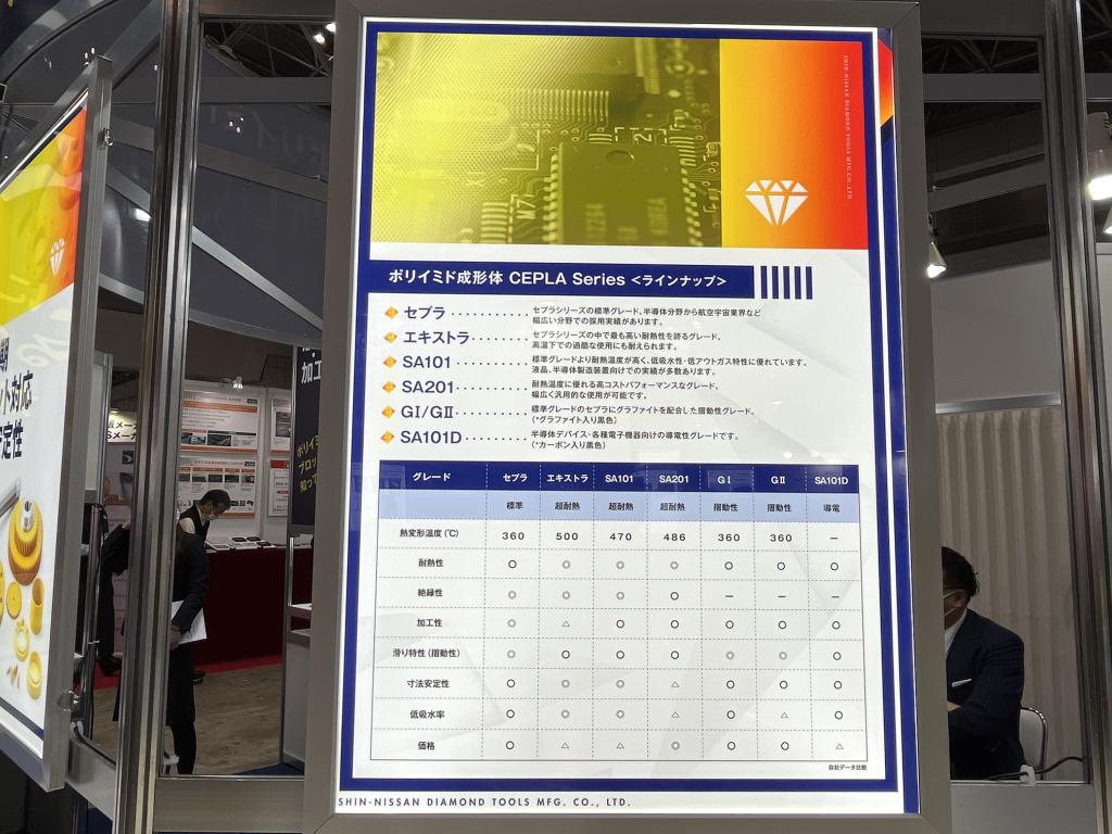 新日産ダイヤモンド工業 のブース写真2
