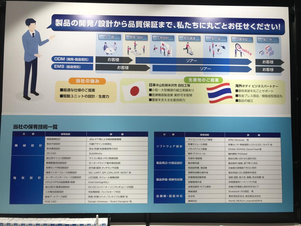  ソアーのブース写真1
