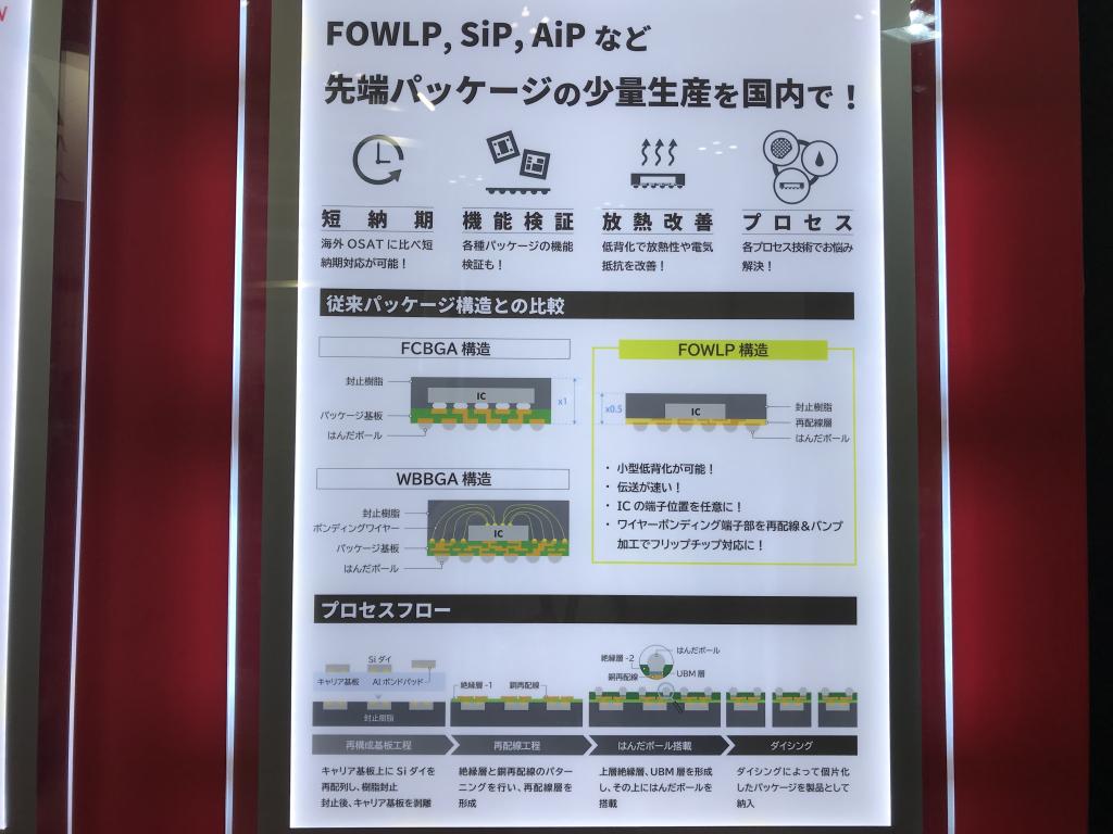  ピーエムティーのブース写真2