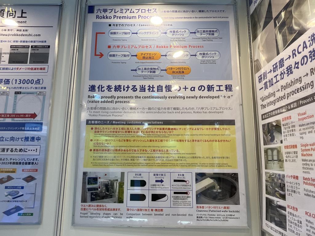 六甲電子 のブース写真3