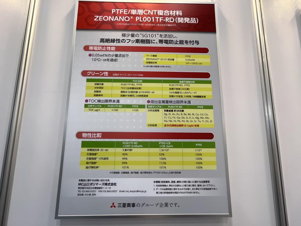 MC山三ポリマーズのブース写真2