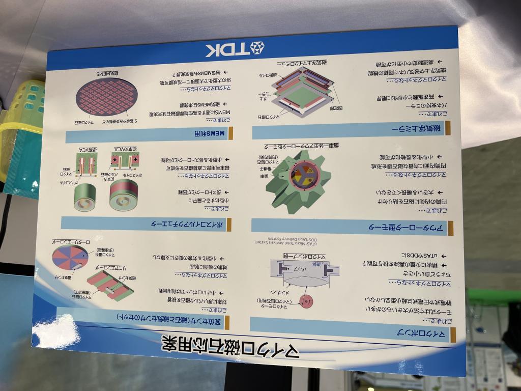 TDKのブース写真3