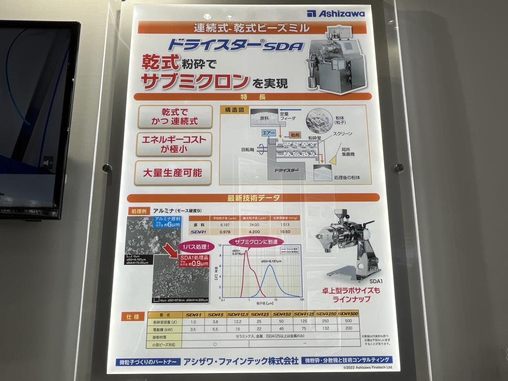 アシザワ・ファインテックのブース写真8