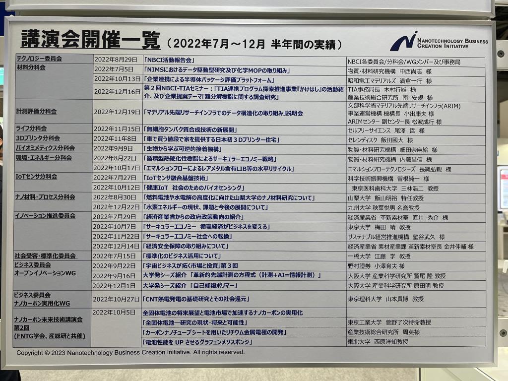 ナノテクノロジービジネス推進協議会 (NBCI)のブース写真6