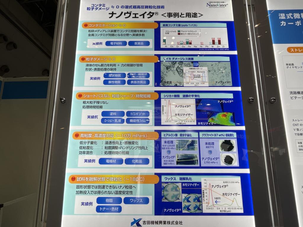 吉田機械興業のブース写真4