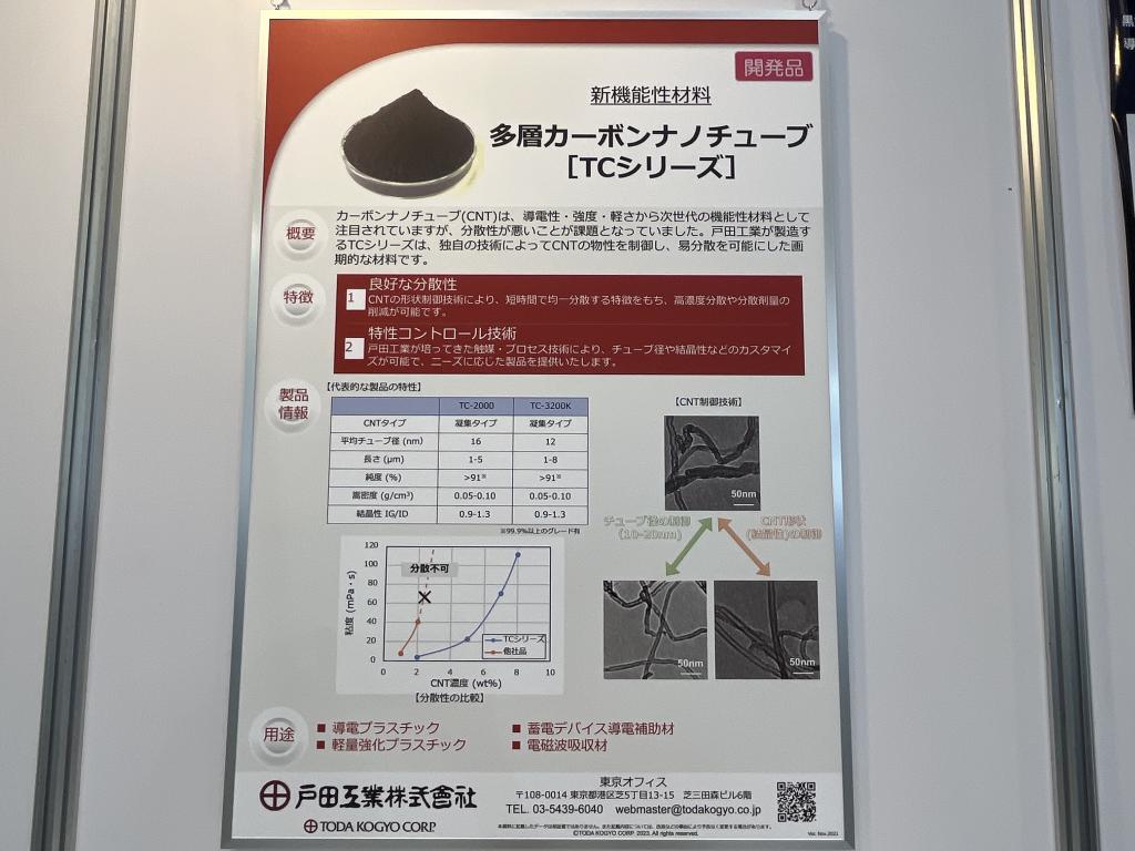 戸田工業のブース写真3