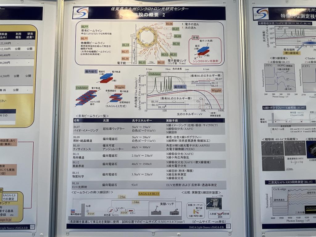 佐賀県産業振興機構　九州シンクロトロン光研究センターのブース写真4