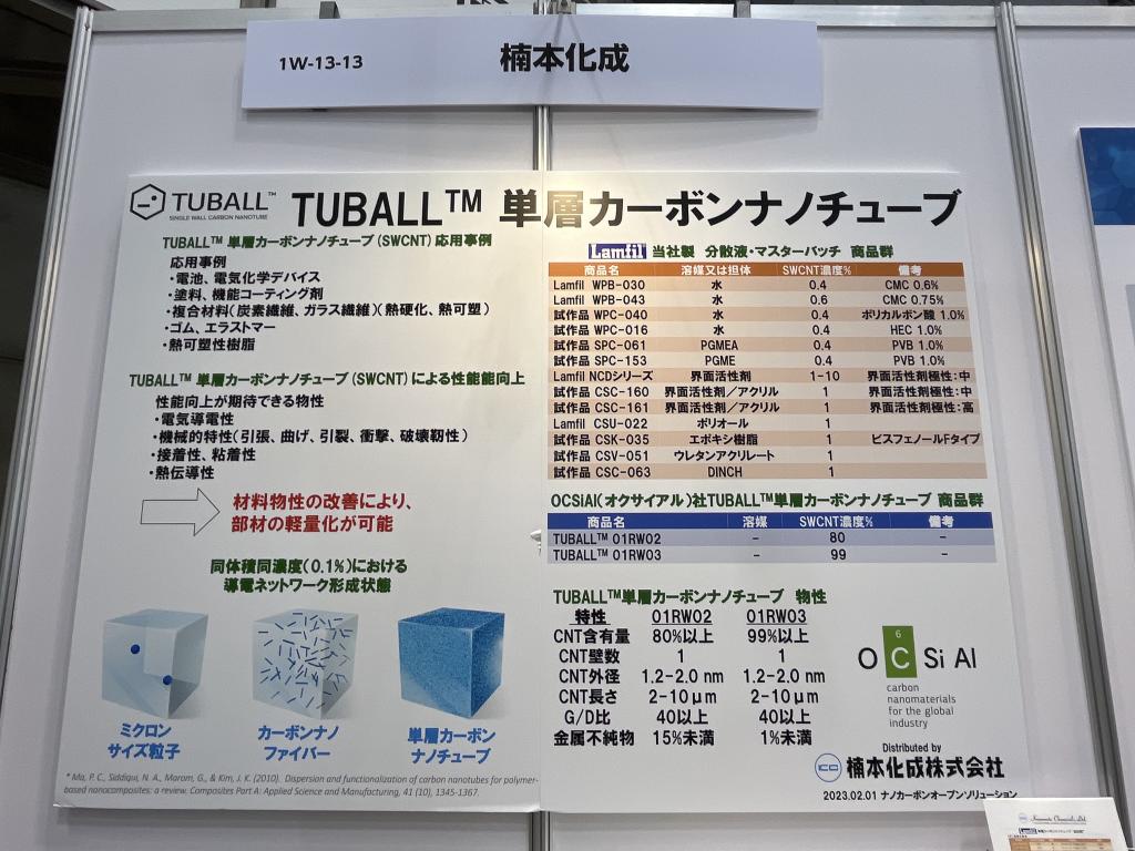 楠本化成のブース写真1