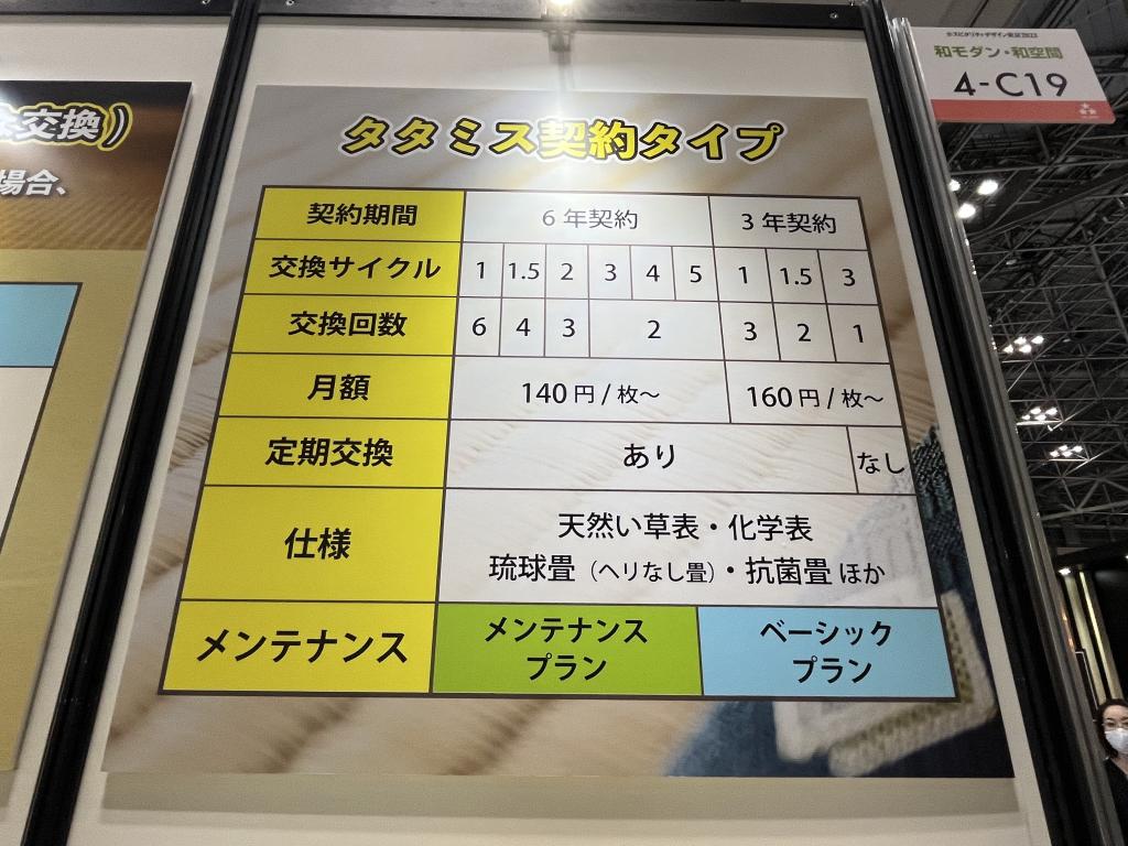 菊屋のブース写真5