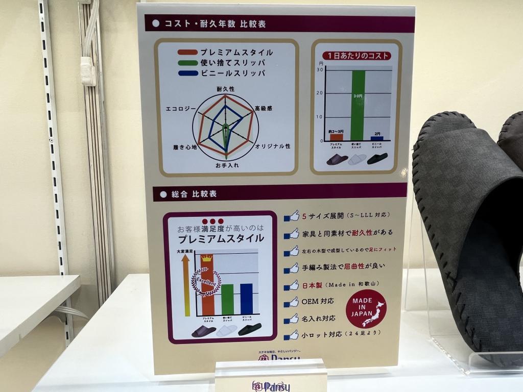 パンジーのブース写真3
