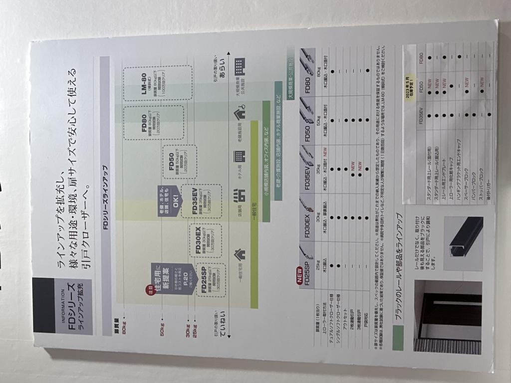 スガツネ工業のブース写真21