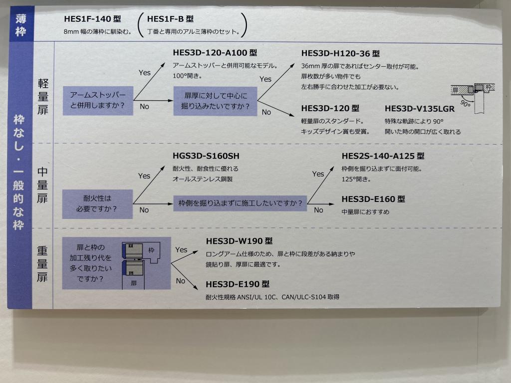 スガツネ工業のブース写真28