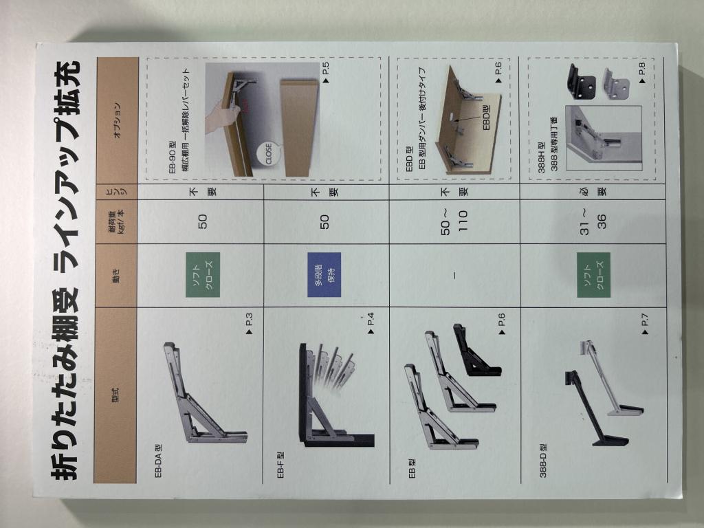 スガツネ工業のブース写真53