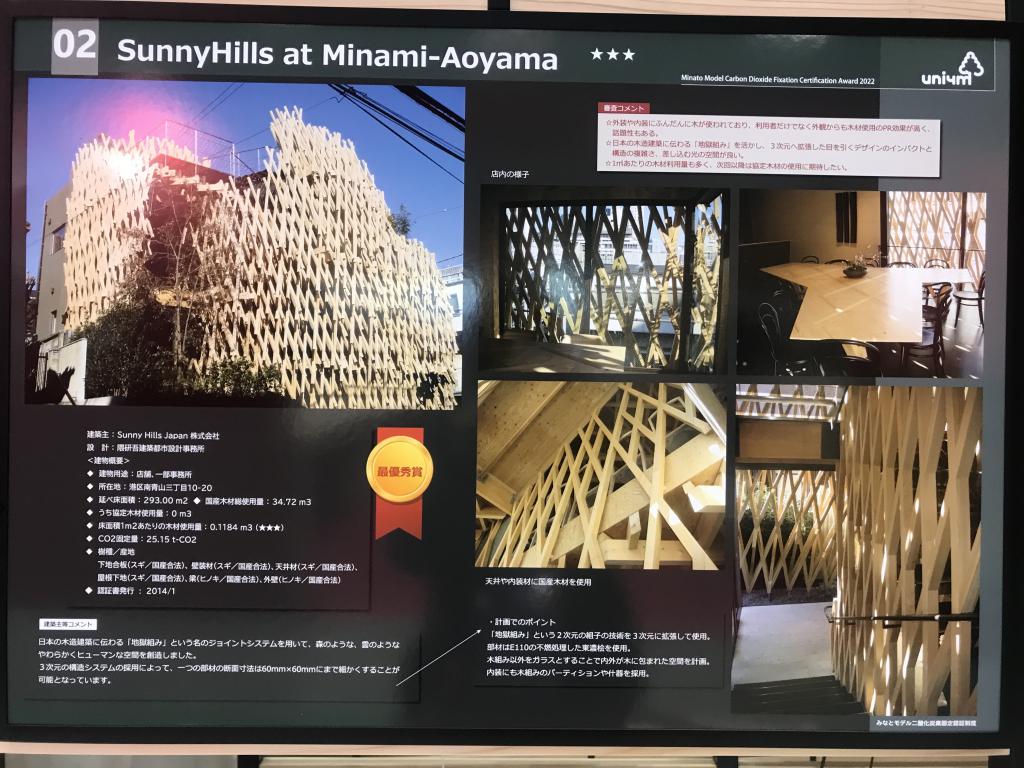 みなと森と水ネットワーク会議のブース写真14