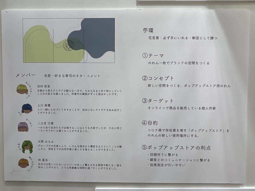 西田惣染工場のブース写真3