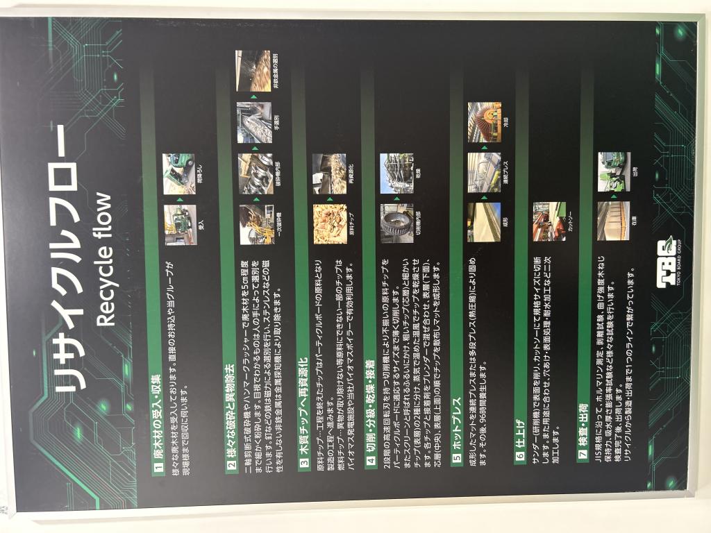 東京ボード工業のブース写真4