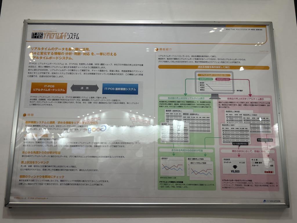 ITSOLUTIONのブース写真2