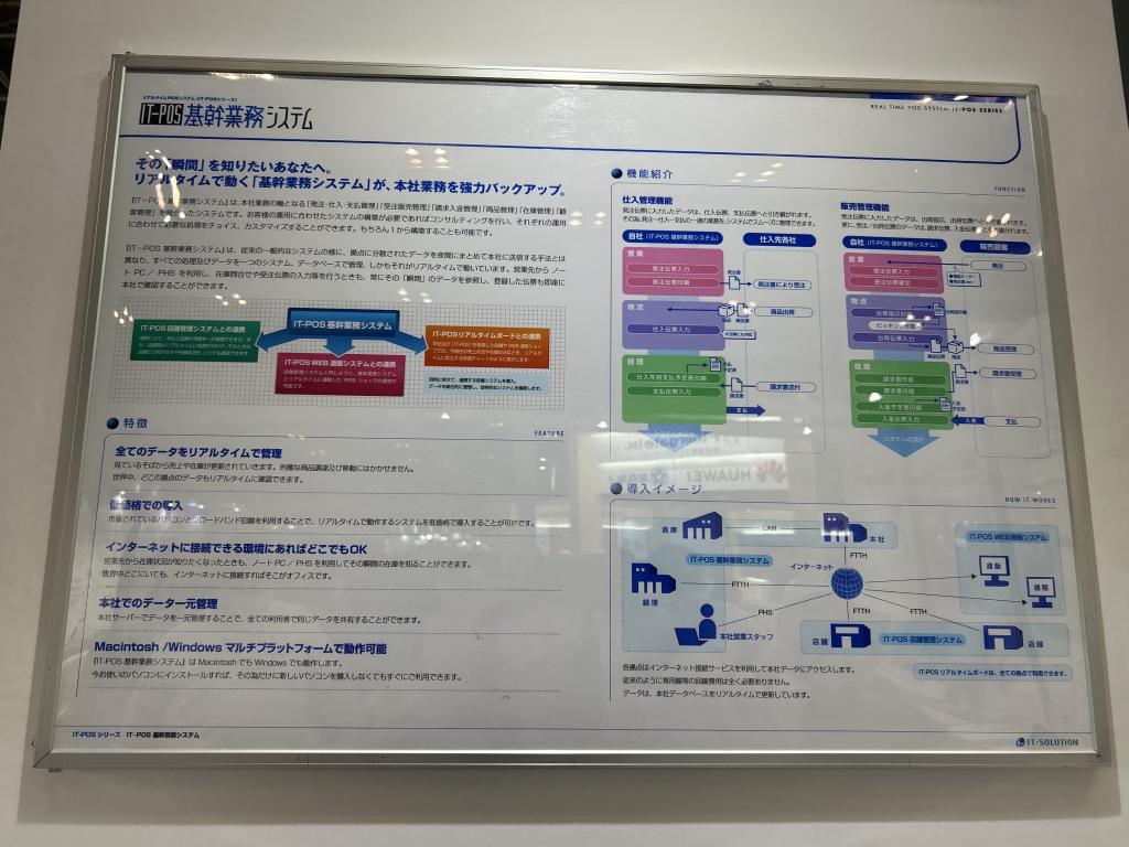 ITSOLUTIONのブース写真6