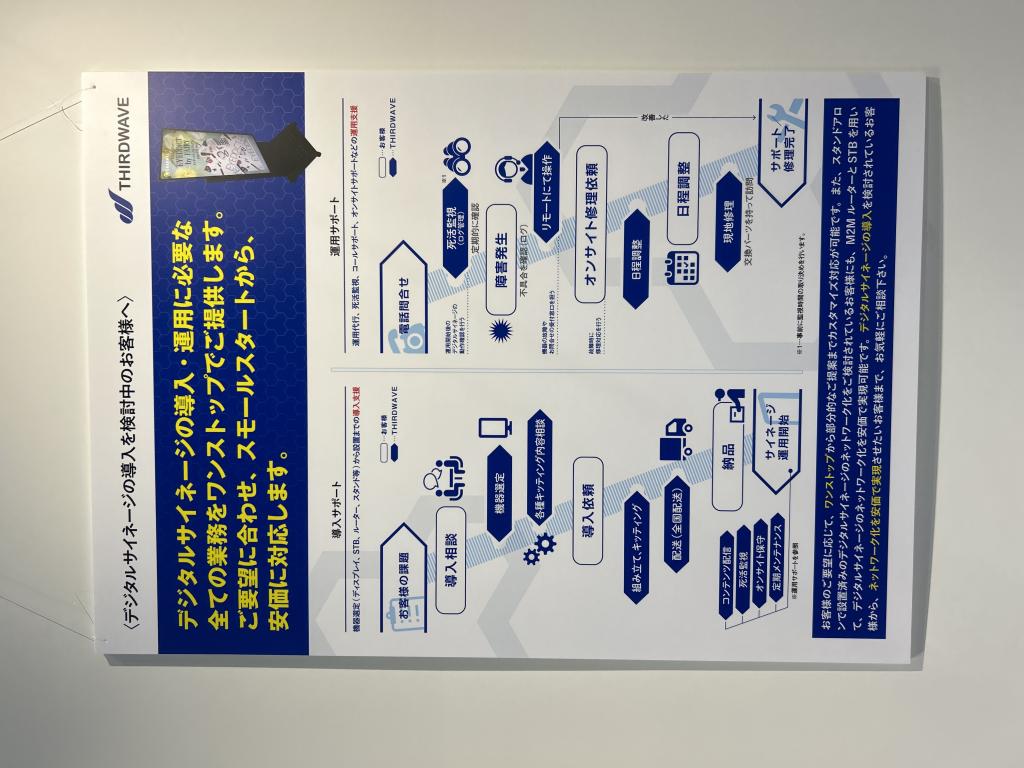 サードウェーブのブース写真4