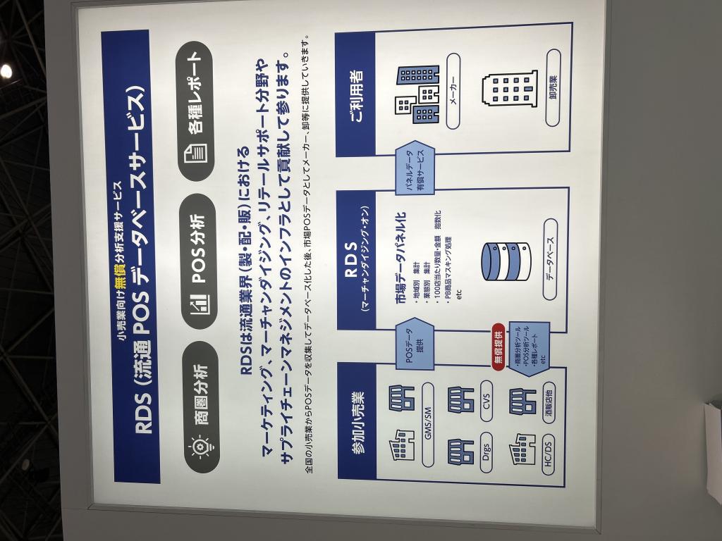 サイバーリンクスのブース写真9