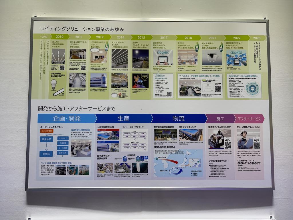 アイリスオーヤマのブース写真6