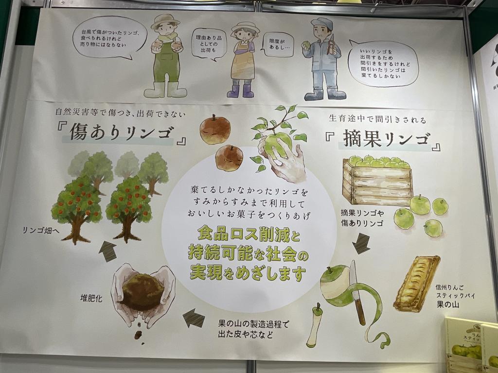 マツザワのブース写真6