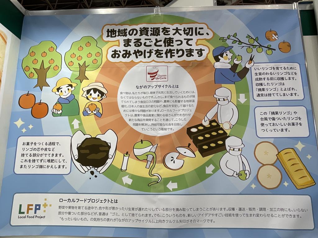 マツザワのブース写真8