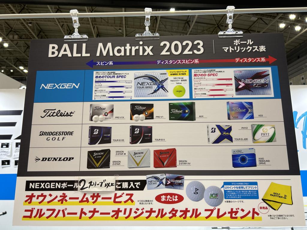 NEXGEN（ゴルフパートナー）のブース写真12