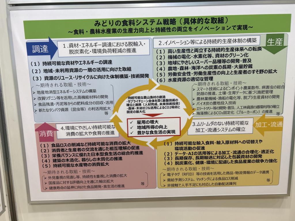 農林水産省のブース写真6