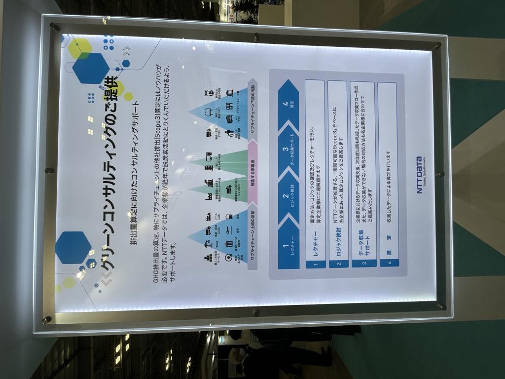 NTTデータのブース写真11