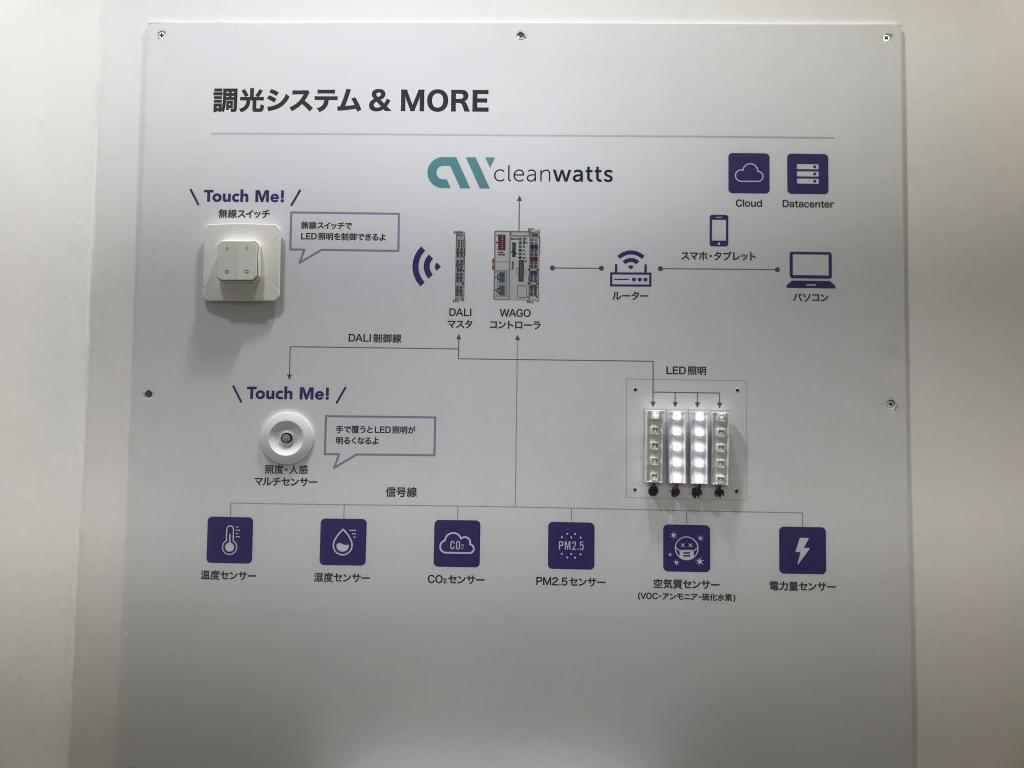 マクニカのブース写真12