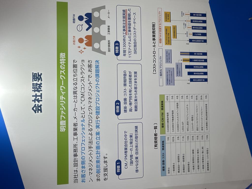 明豊ファシリティワークス のブース写真3