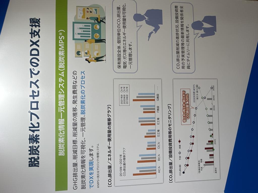 明豊ファシリティワークス のブース写真4