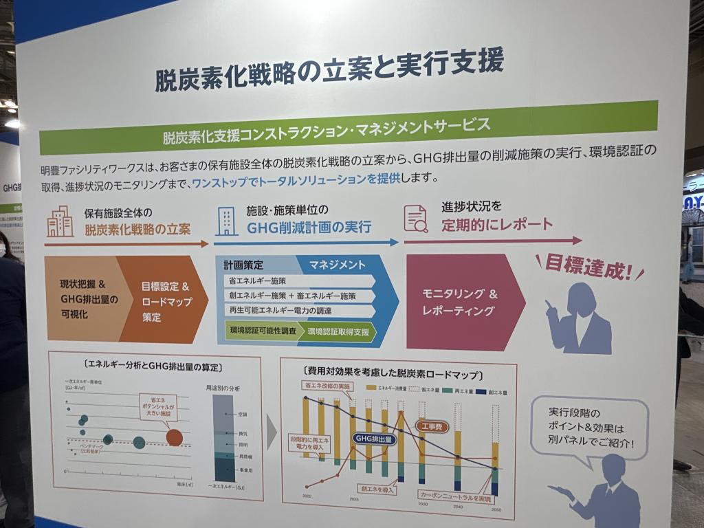 明豊ファシリティワークス のブース写真7